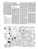 1951 Dope Master Auto Service a13.jpg